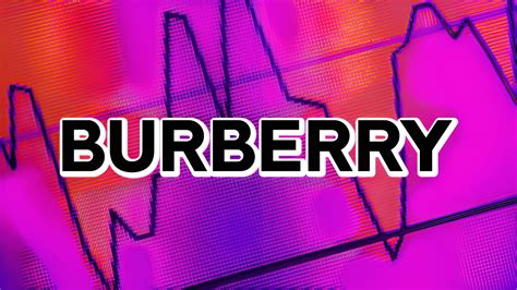 burberry share price chat|Burberry share price prediction.